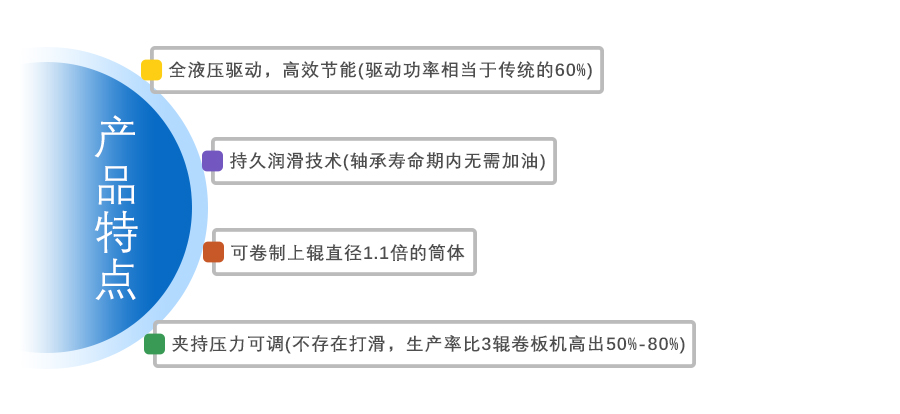 1594712953428475.jpg 5.jpg